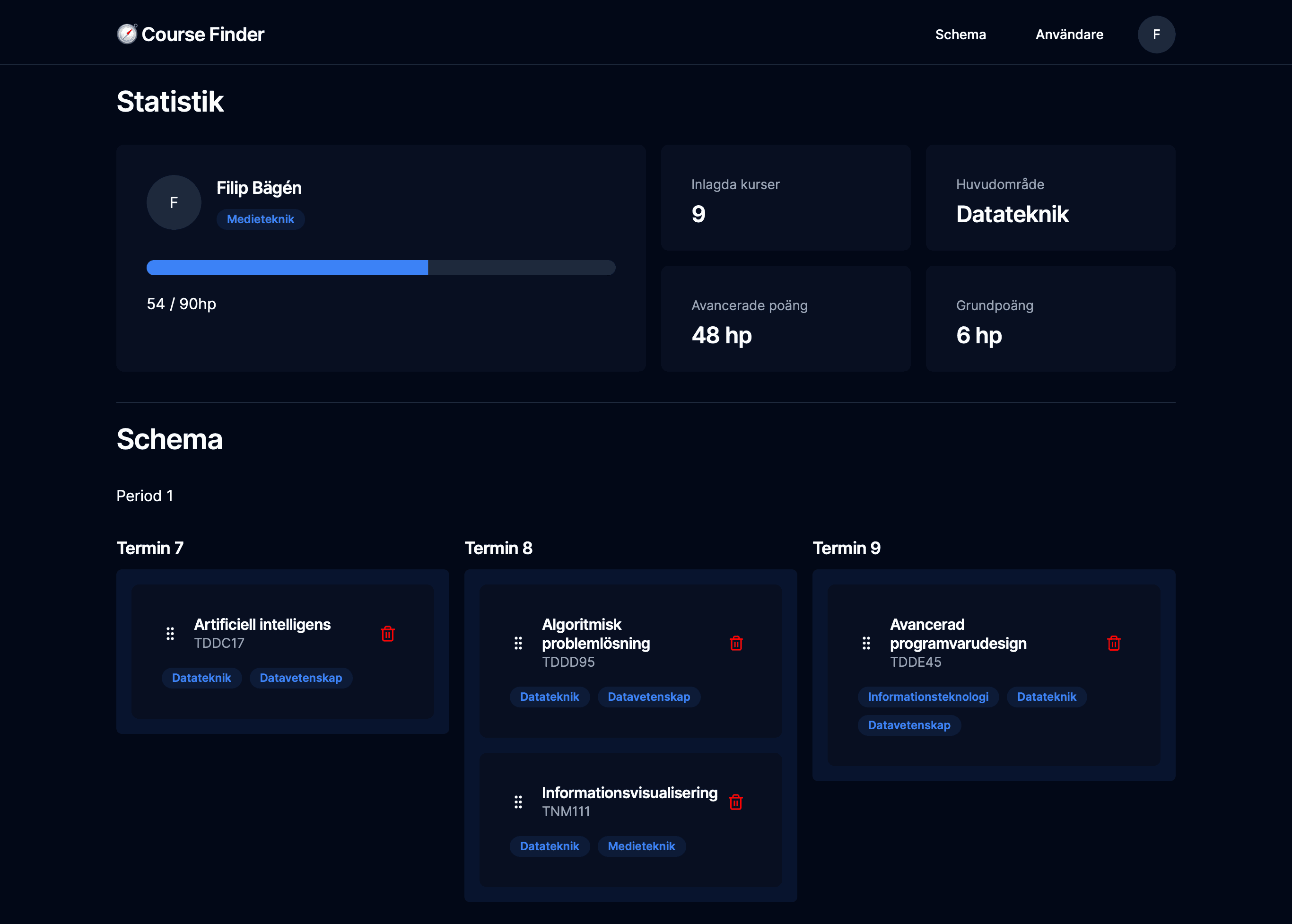 Schedule view