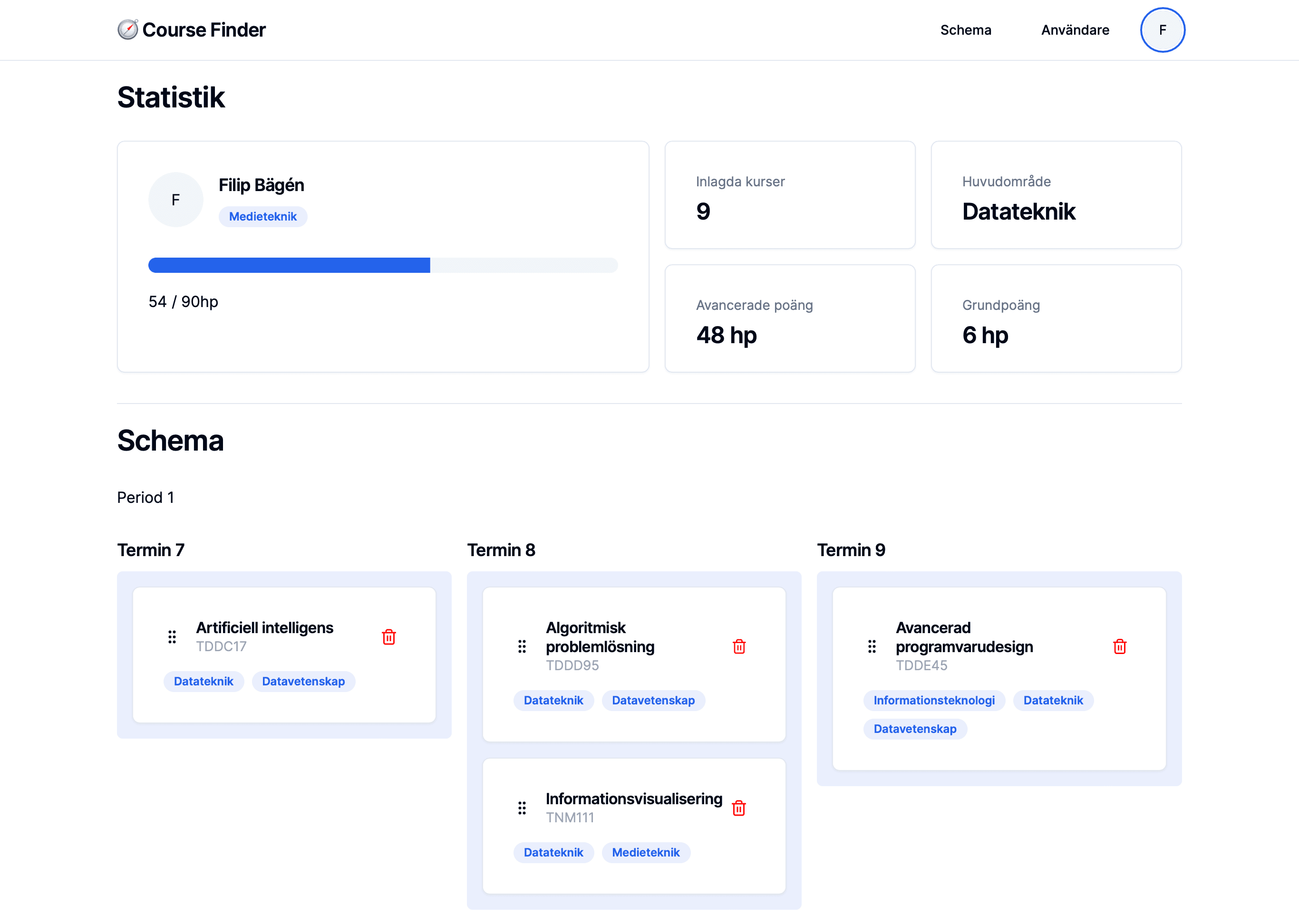 Schedule view